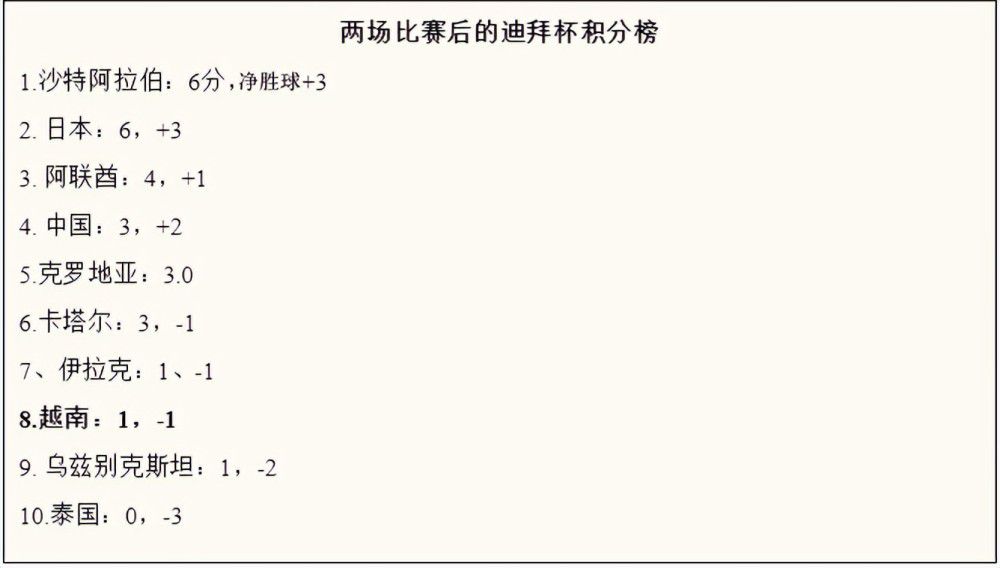 对此太阳主帅沃格尔在接受采访时表示：“防守能使我们取胜，关键球同样如此。